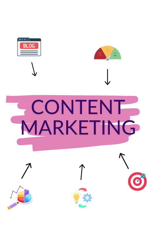 Agencia SEO SEOAuditoria: Redacción de contenidos