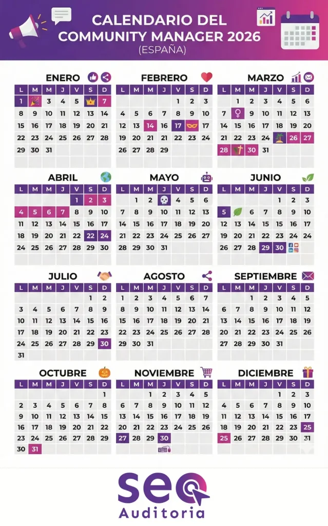 descargar Calendario community manager 2026